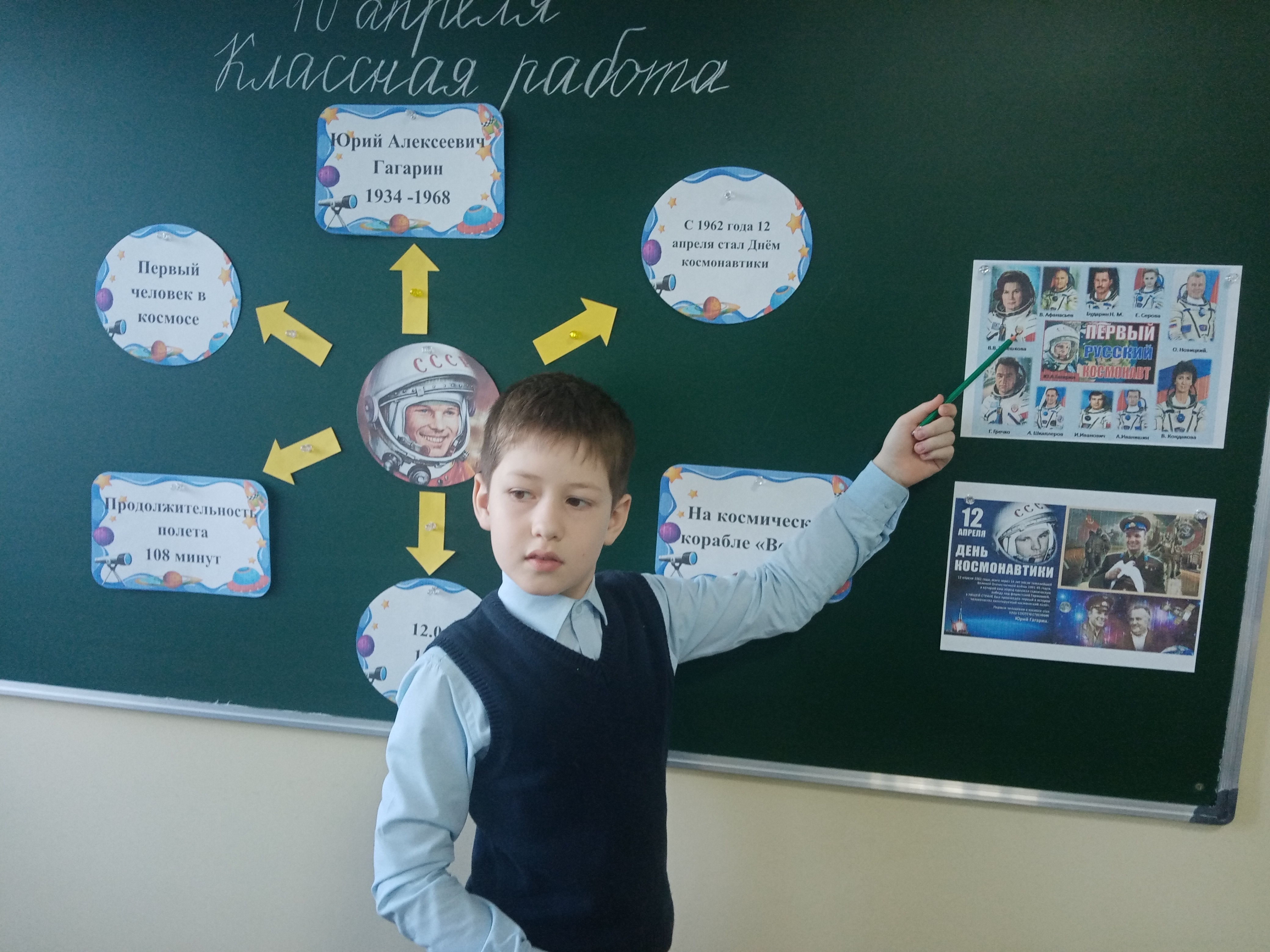 10 апреля во 2В классе прошёл классный час "Дорога к звёздам" 10 апреля во 2В классе прошёл классный час "Дорога к звёздам".