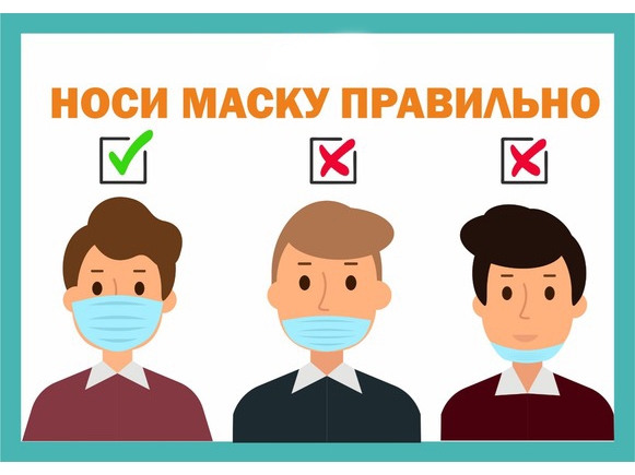 Как правильно носить медицинскую маску Как правильно носить медицинскую маску.